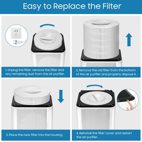 Letsport easy swap-in replacement requires no tools.