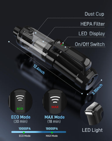 Leucher handheld vacuum attachments for upholstery, floors, and tight gaps