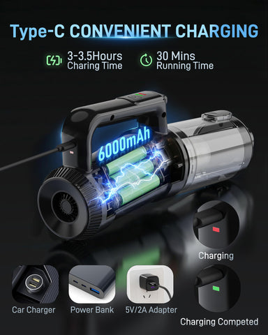 Leucher battery pack supports longer cleaning sessions with quick Type-C charging