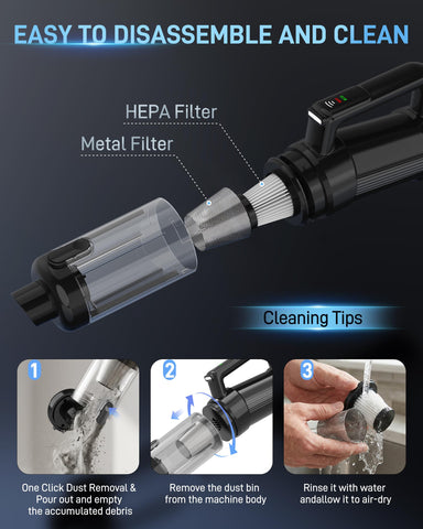 Leucher dust cup with one-click dump simplifies mess-free disposal