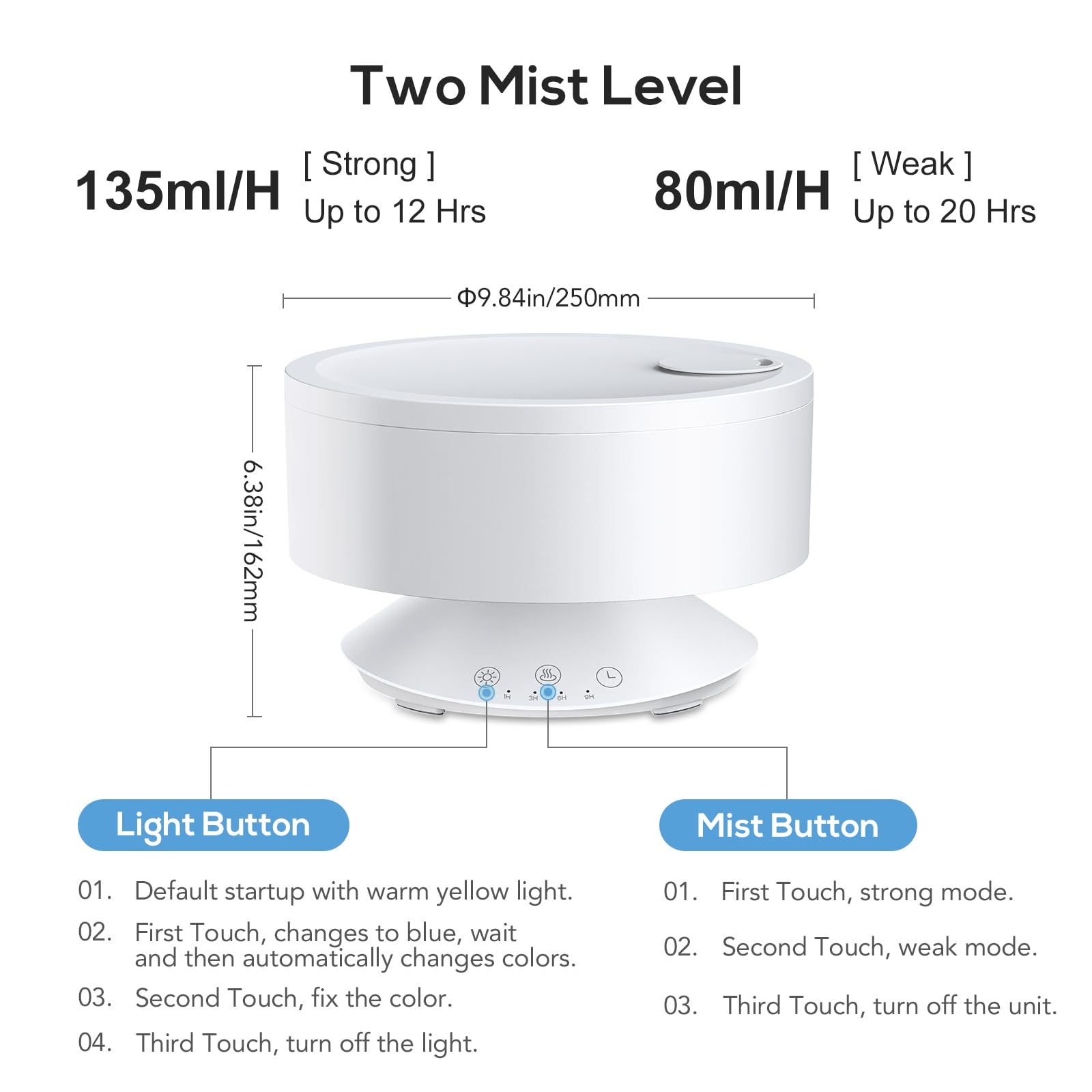 Levoair auto shut-off keeps nightly use safe and silent.