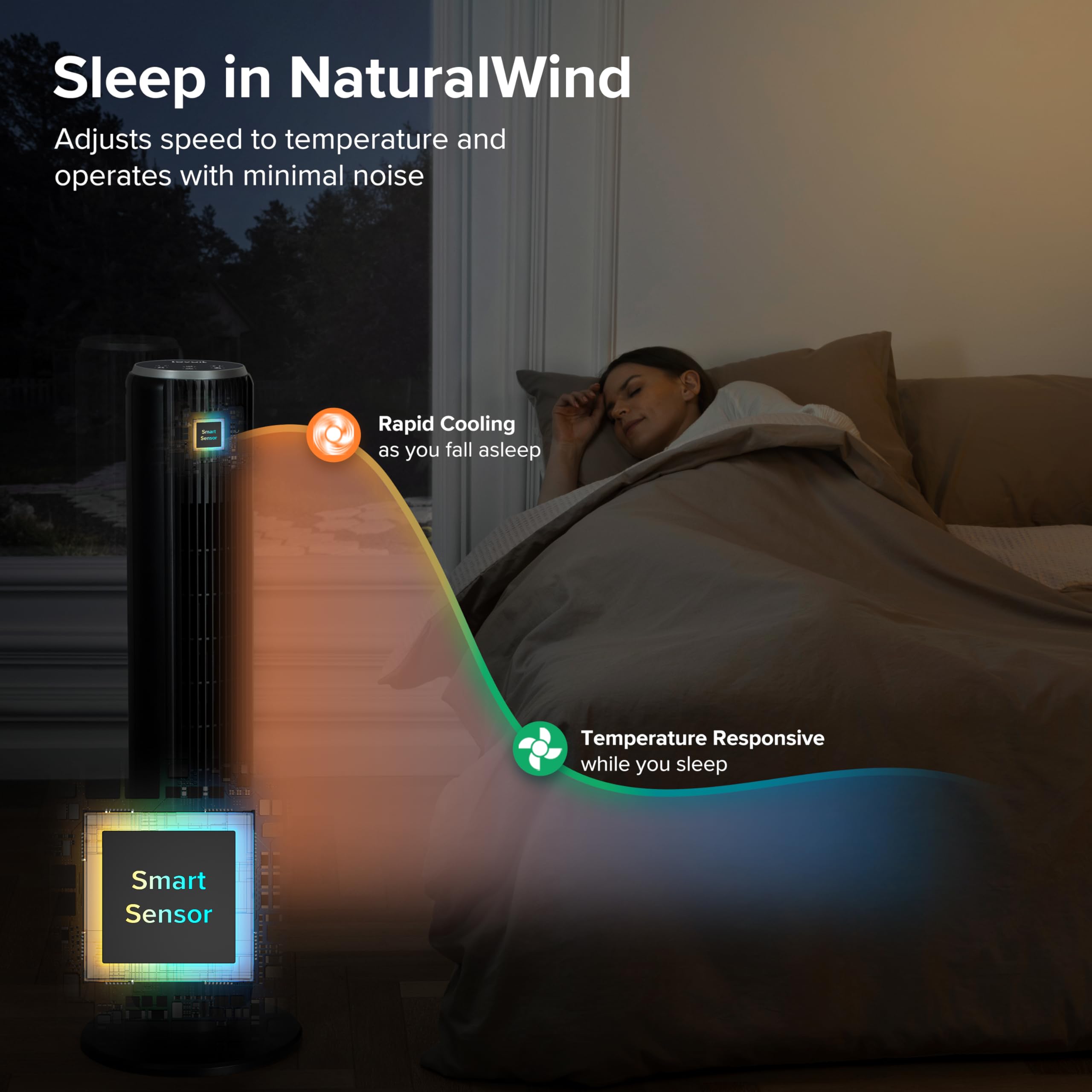 LEVOIT Classic 36-inch tower fan turbo mode provides rapid cooling when needed.