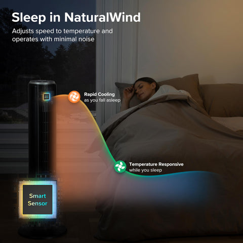 LEVOIT Classic 36-inch tower fan turbo mode provides rapid cooling when needed.