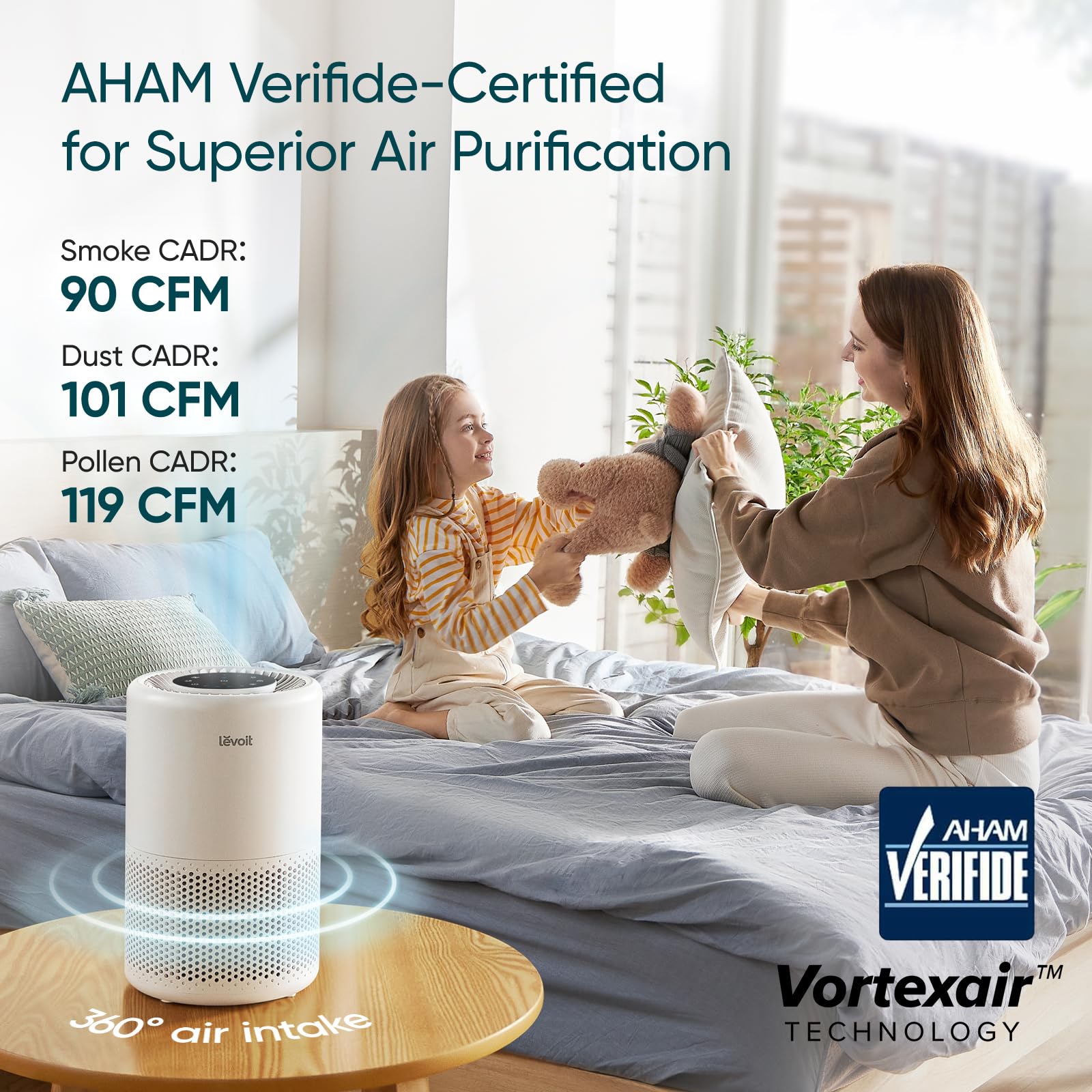 360-degree air intake of Levoit Core 200S-P delivering thorough purification
