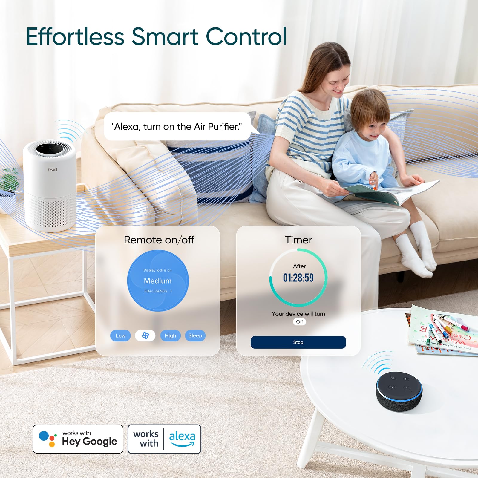 Filter life monitor feature on Levoit Core 200S-P for maintenance reminders