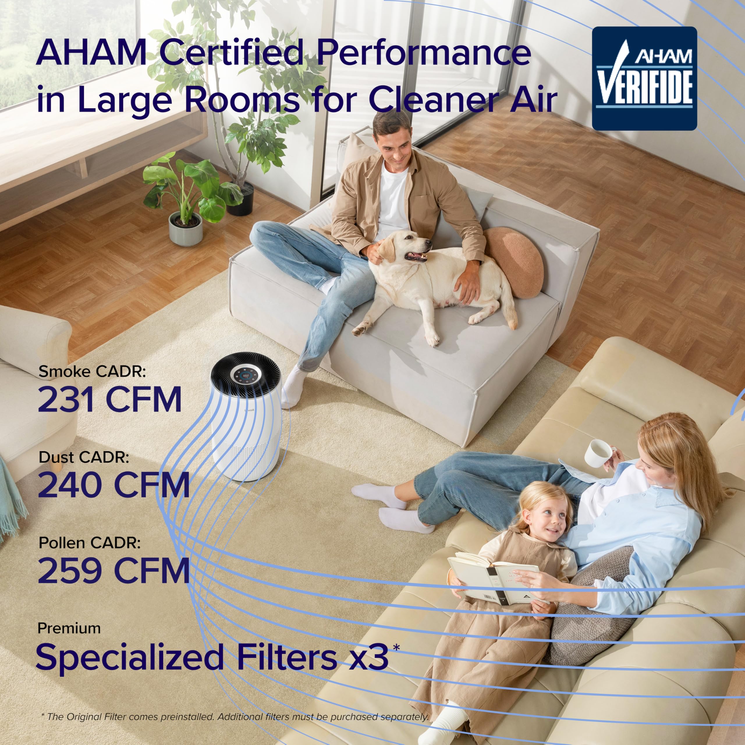 LEVOIT Core 400S-P 3-in-1 filter captures 0.3 micron particles.