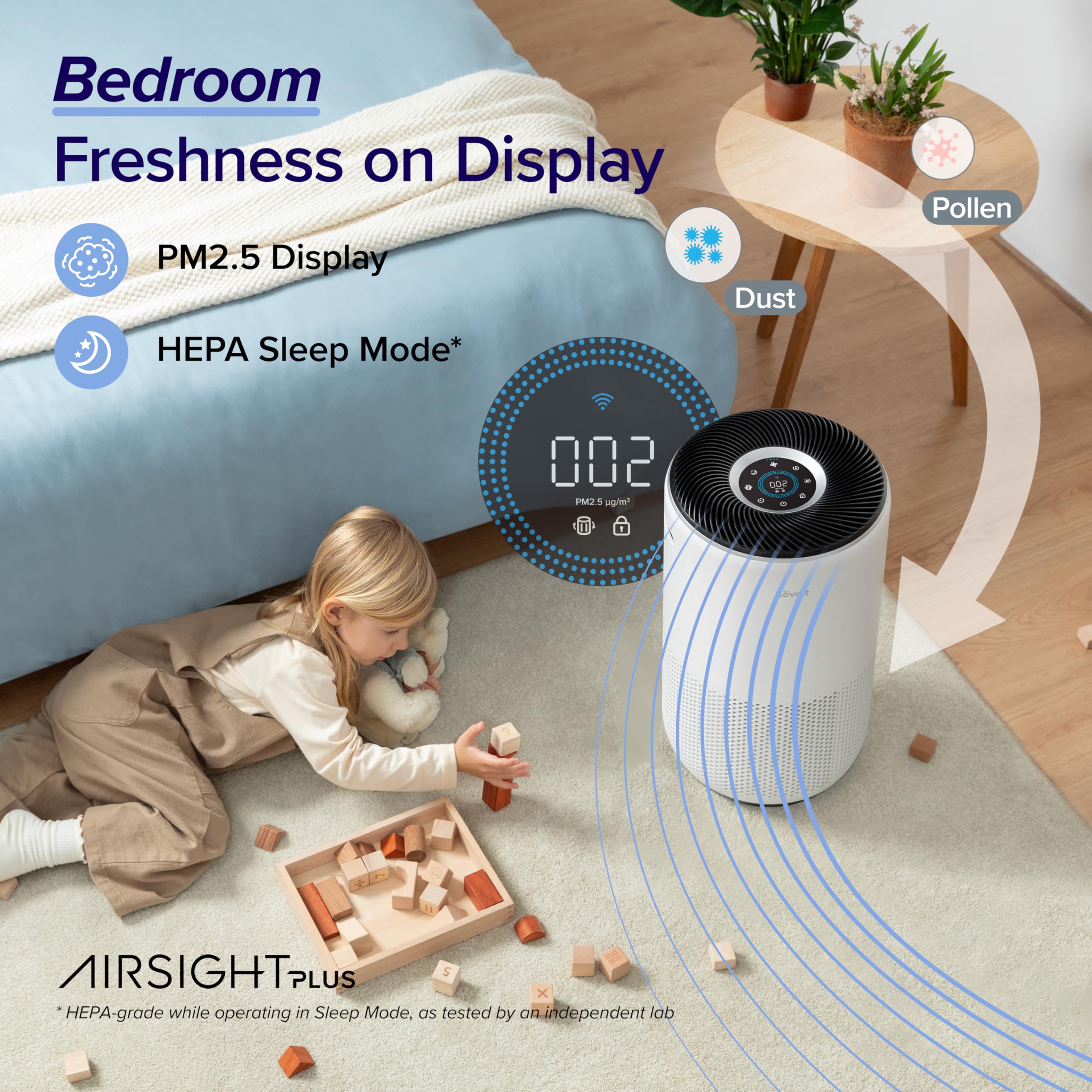 LEVOIT Core 400S-P air quality sensor tracks PM2.5 levels.