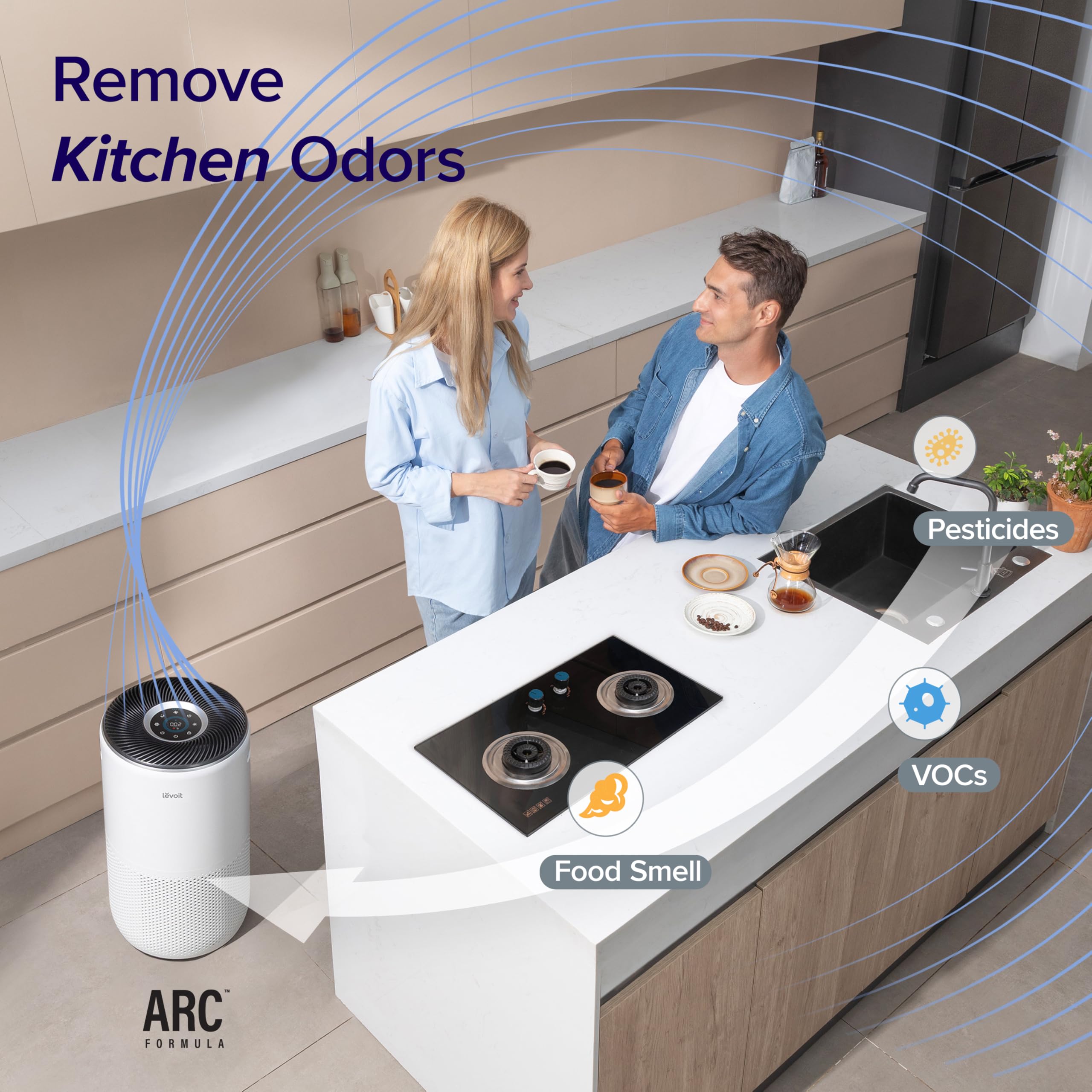 LEVOIT Core 400S-P auto mode adjusts speed with air quality.