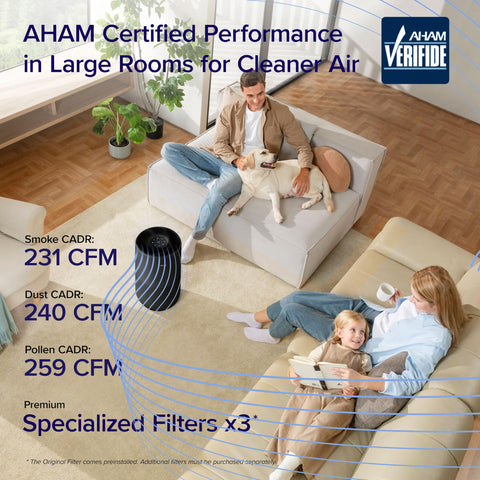 Levoit Core 400S-P Auto Mode automatically adjusts filtration for comfort.