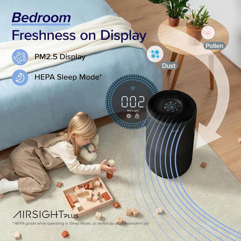 Levoit Core 400S-P LCD display shows real-time air quality readings.