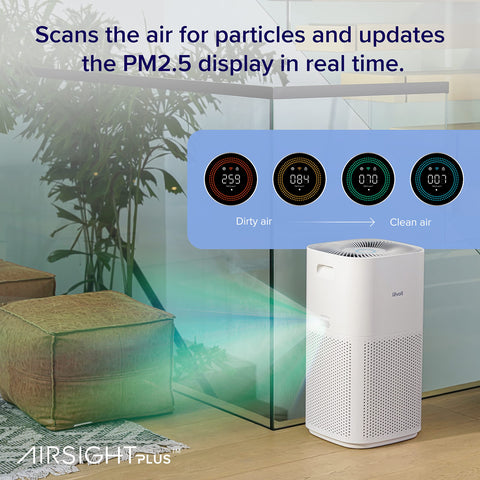 Levoit Core 600S-P auto mode automatically adjusts filtration