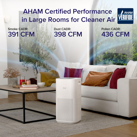 Levoit Core 600S-P digital display reveals real-time air quality and settings