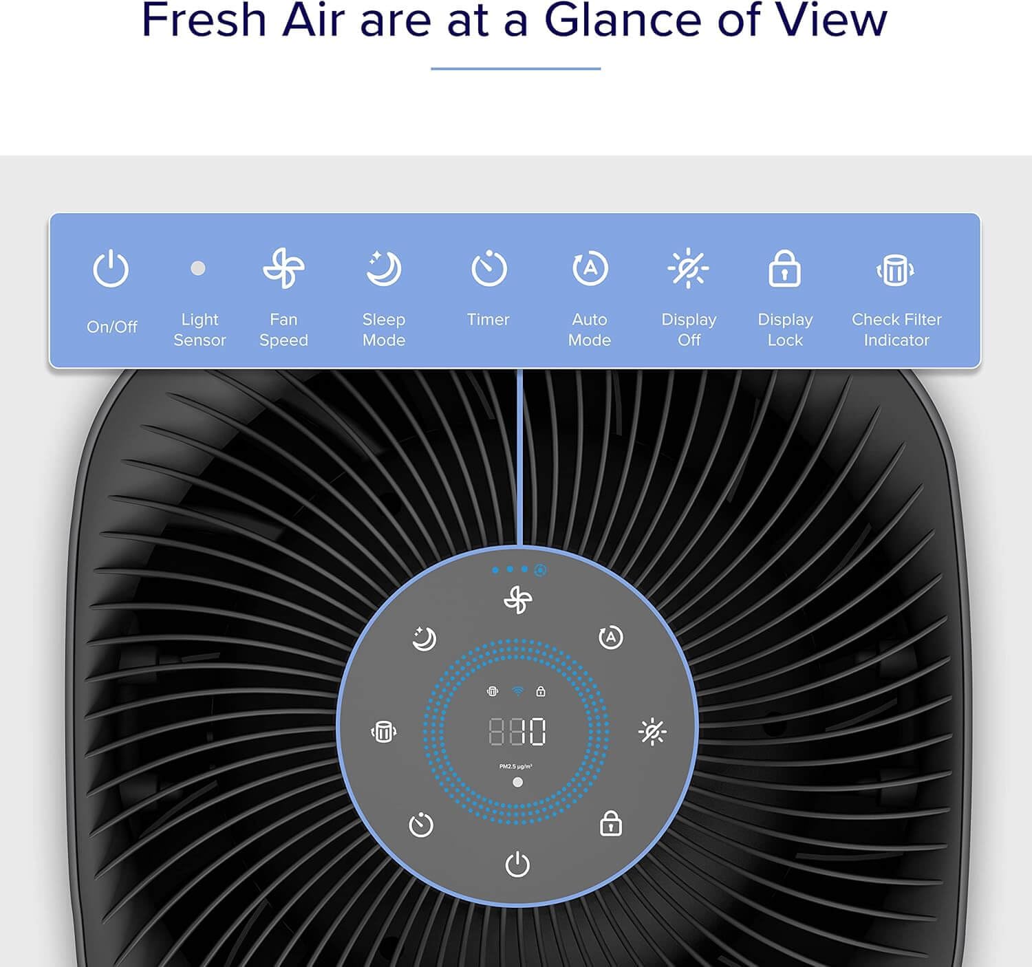 Levoit Core 600S-P Energy Star certified for efficient use