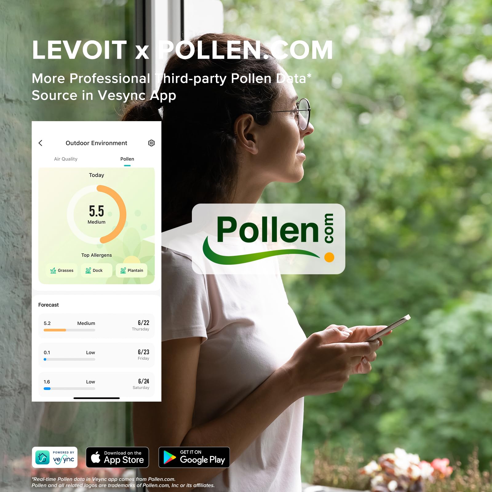Levoit Core 600S-P Wi-Fi control via VeSync app