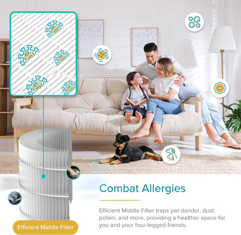 Levoit Core P350-P ARC Formula reduces odors around home