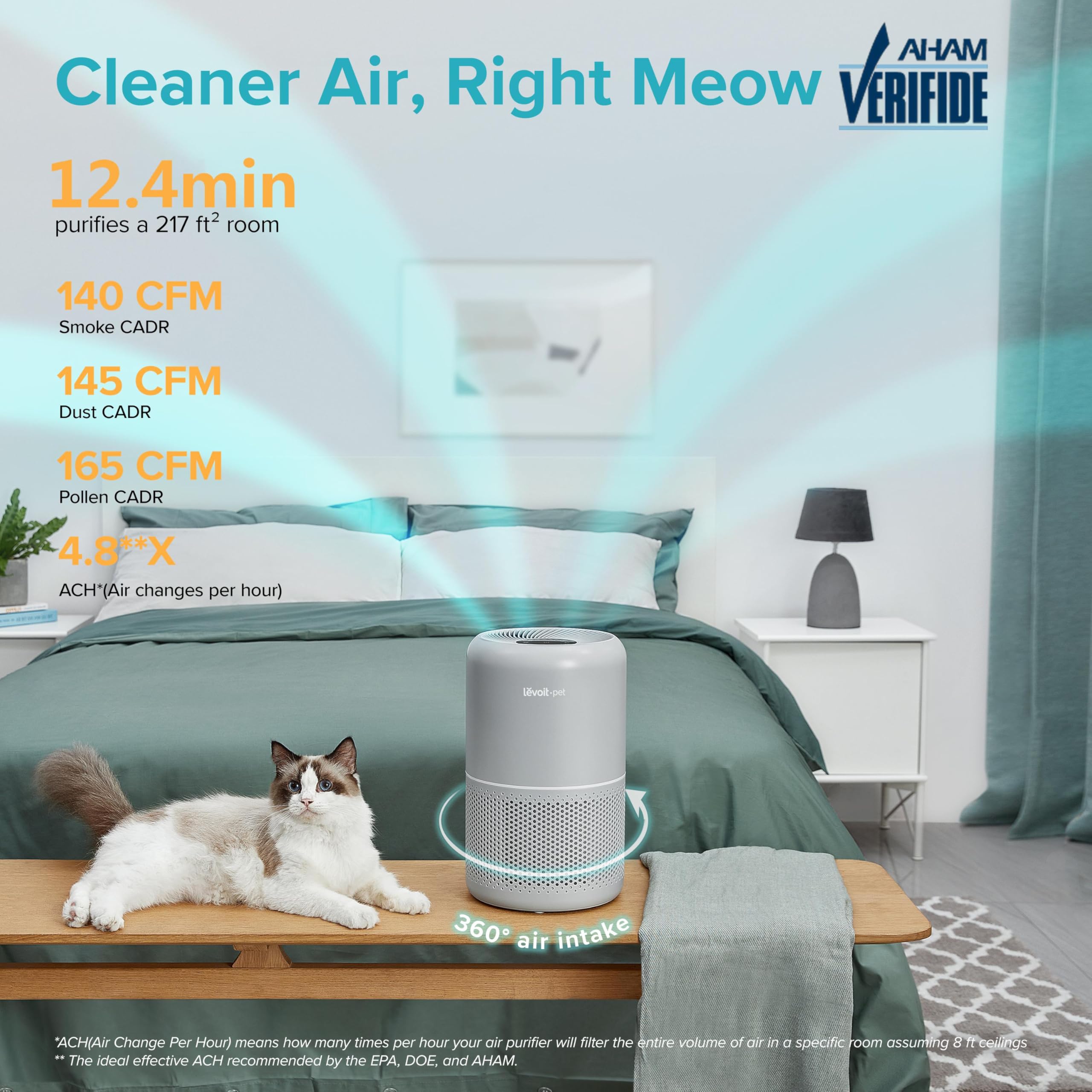 Levoit Core P350-P purifies large rooms quickly for cleaner air