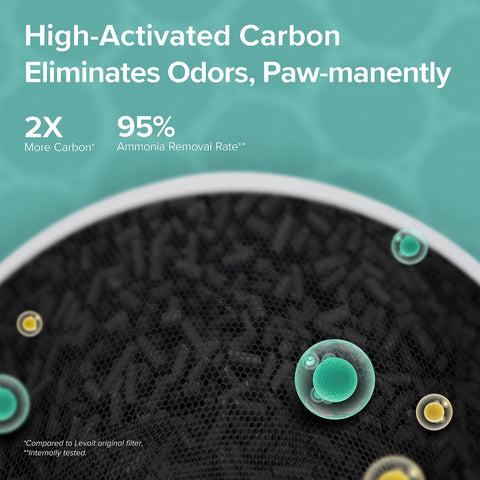 Levoit Core P350-P eliminates pet odors with activated carbon filtration