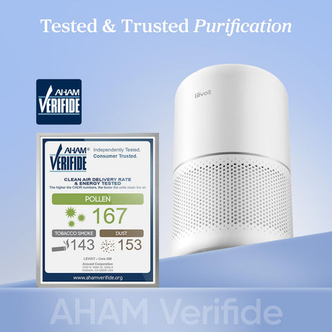LEVOIT Core300-P top panel display demonstrating easy night-time control