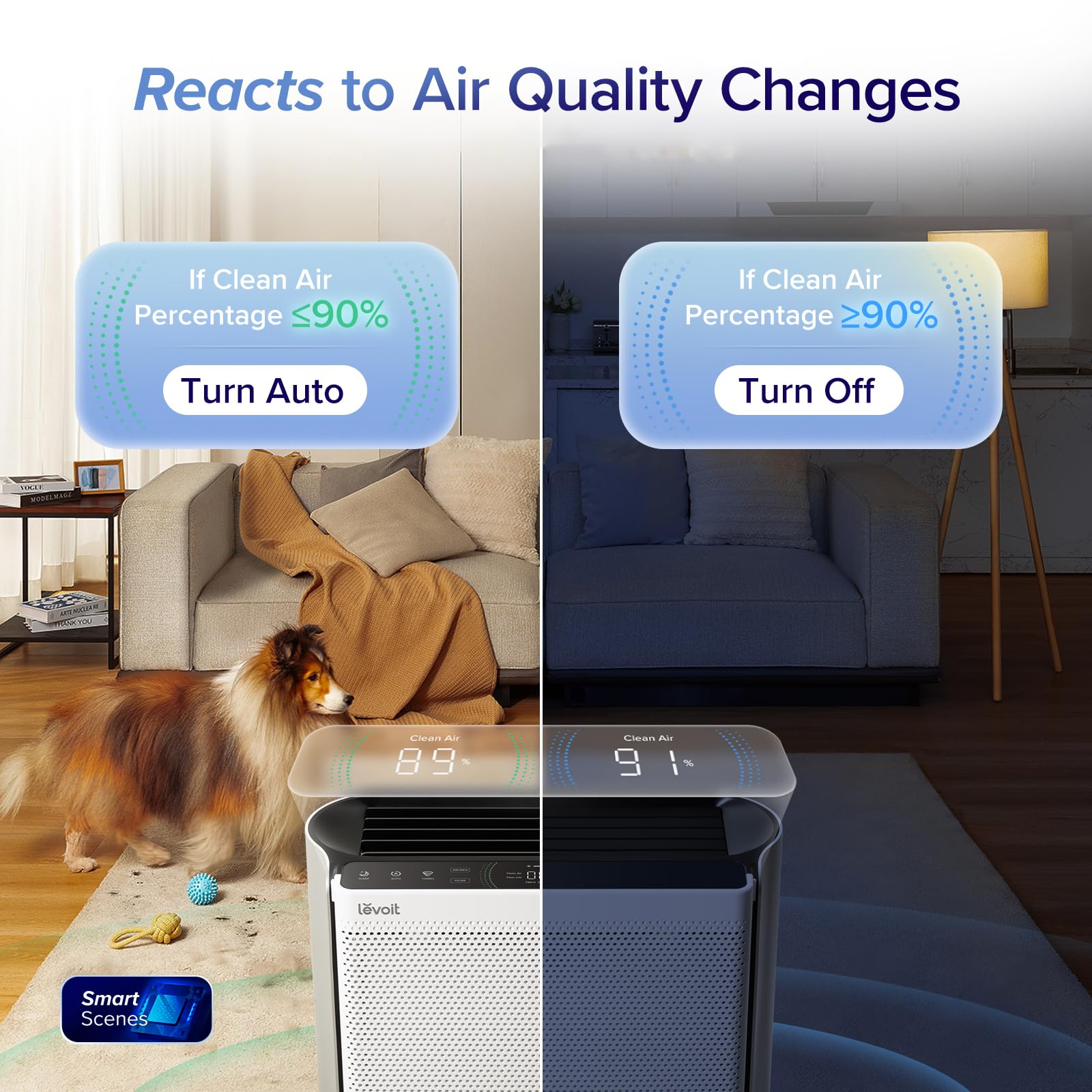Levoit EverestAir-P 3-channel sensors detect PM10, PM2.5, PM1.0