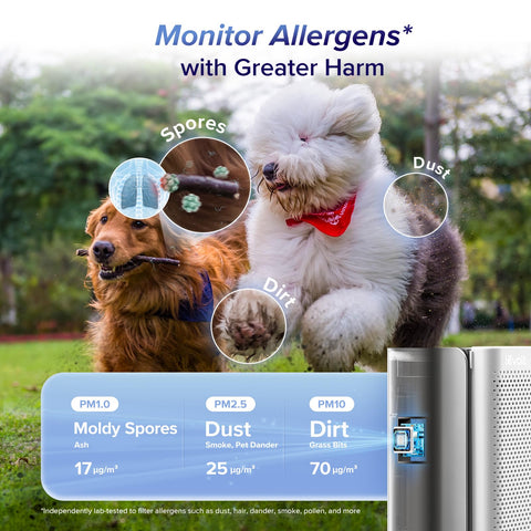Levoit EverestAir-P air quality display panel tracks PM levels