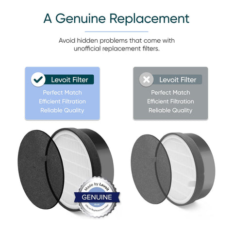 Levoit LV-H132 meets ETL, FCC, and CARB safety standards.