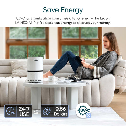 Levoit LV-H132 3-layer filtration captures dust, pollen, and odors.