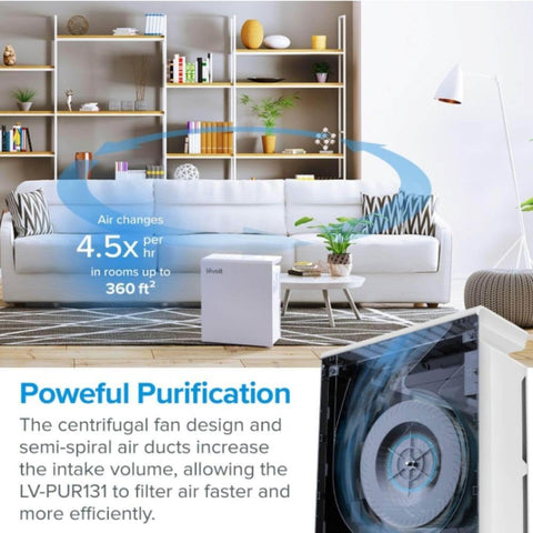 LEVOIT LV-PUR131 purifier with easy change-filter indicator