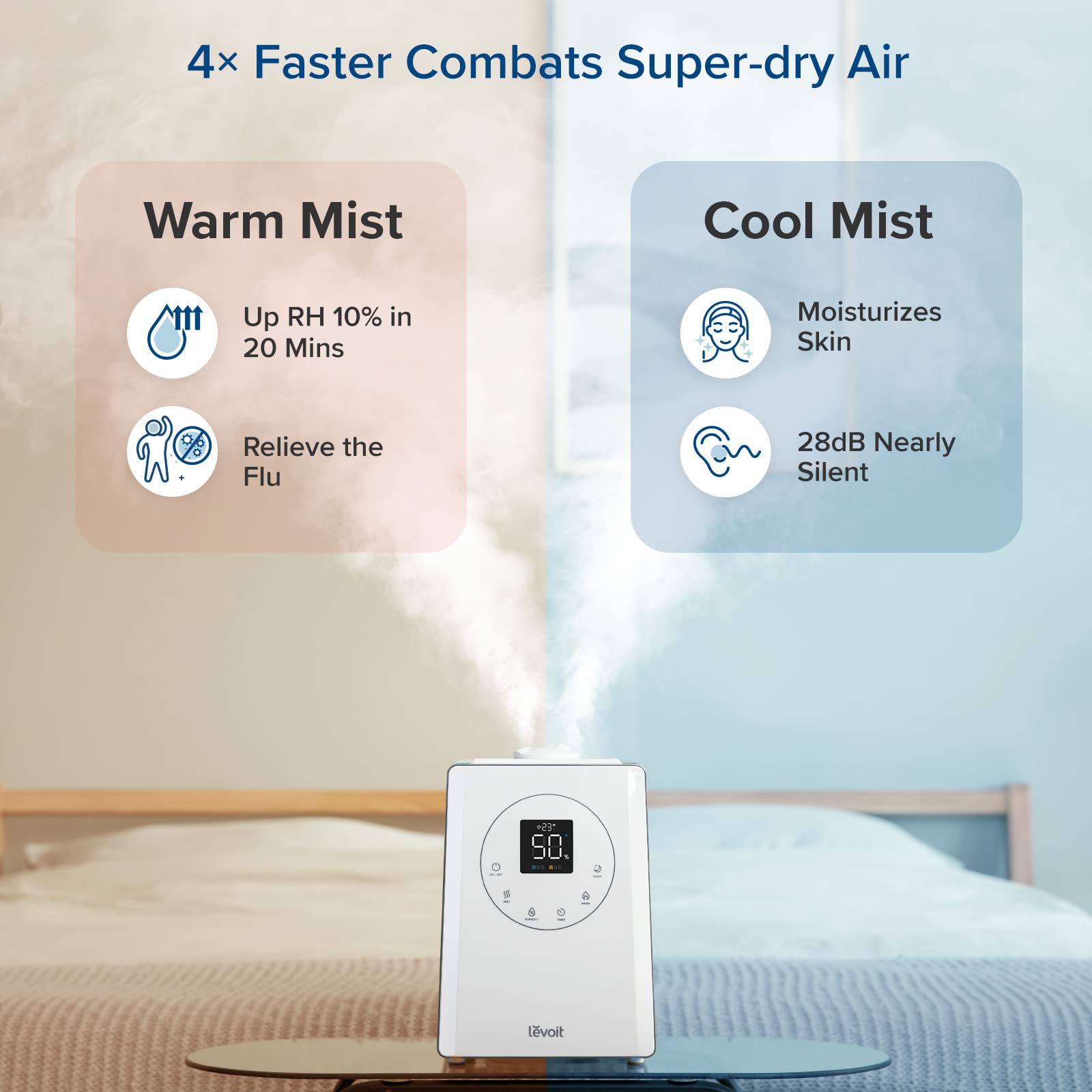 LV600S control panel with app connectivity for smart humidity control