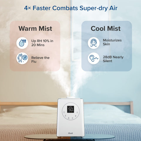 LV600S control panel with app connectivity for smart humidity control
