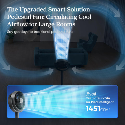 Levoit Standing Smart Fan front view with 90° horizontal oscillation for wide room coverage.