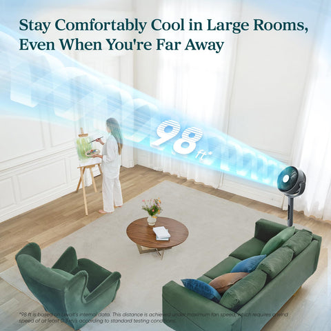 Levoit Standing Smart Fan in Sleep mode delivering quiet operation for restful nights.