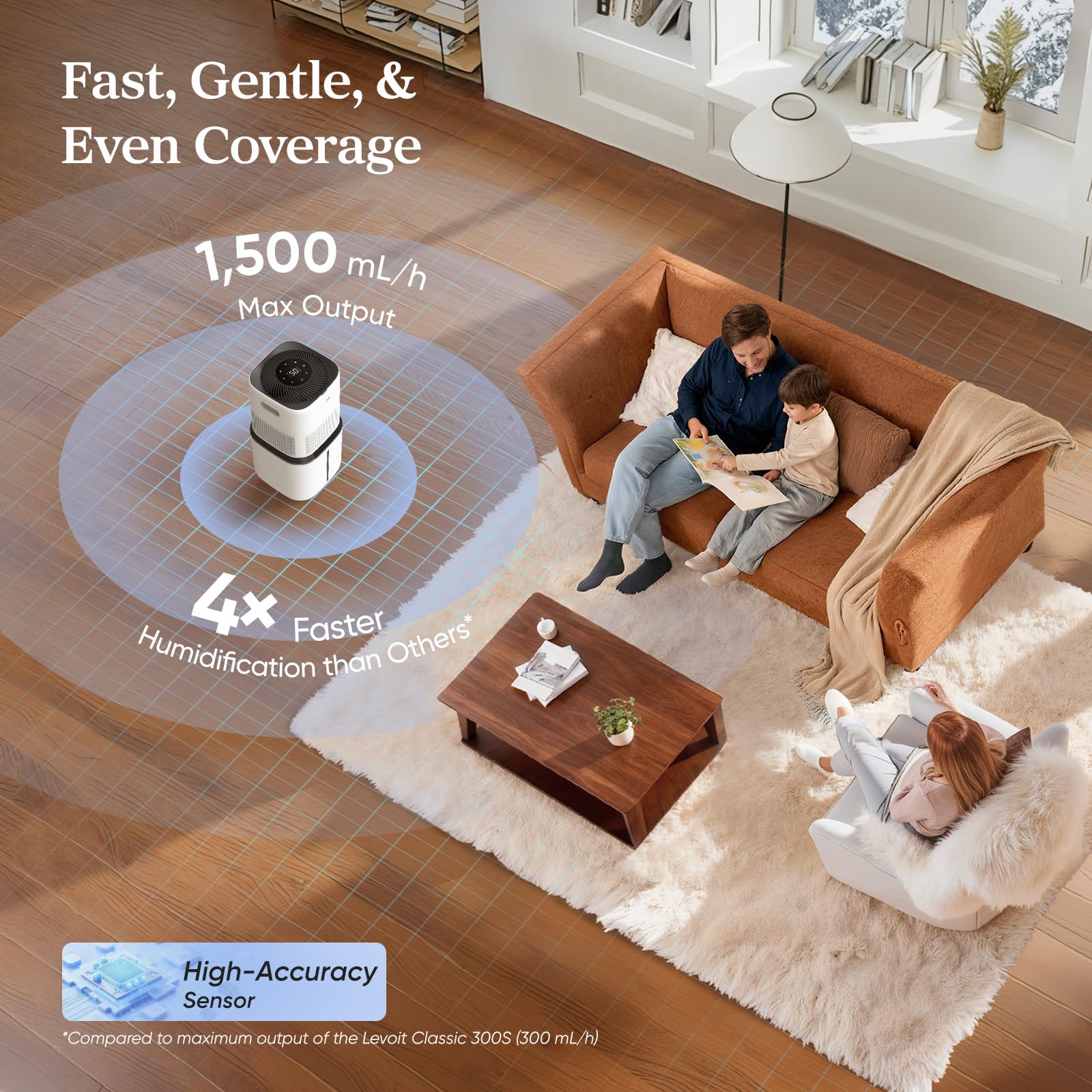 LEVOIT Superior 6000S mist dispersion for even humidity in large spaces