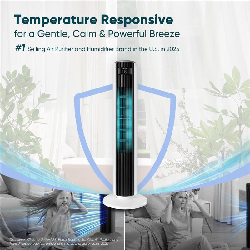 LEVOIT tower fan displays 90-degree oscillation for wide room coverage