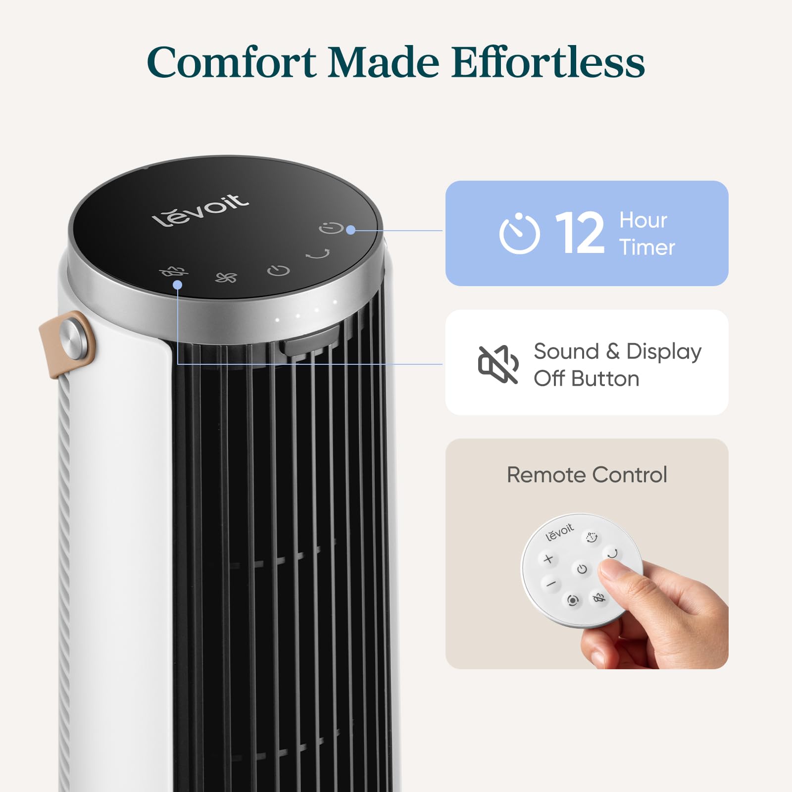 LEVOIT energy-efficient fan uses minimal power during long use.