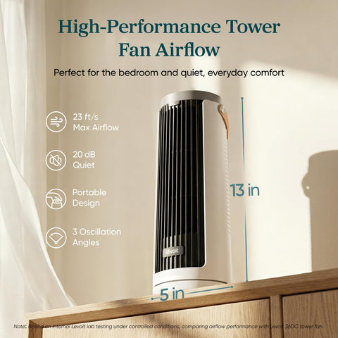 LEVOIT tower fan remote control allows easy adjustment from anywhere.