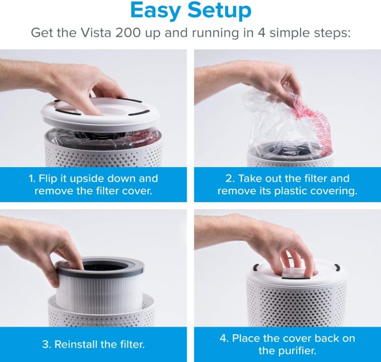 Authentic LEVOIT filter for Vista 200 protects purifier motor and performance.