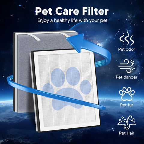 Levoit Vital 100 filter layers close-up highlighting activated carbon and filtration