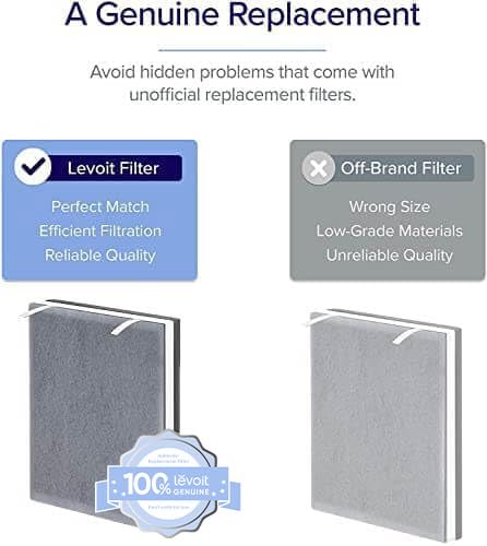 Levoit Vital 100 2-pack pre-filter washable showing easy cleaning extension for life.