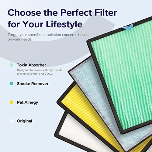 Vital 100S-P 3-stage filtration system provides layered protection