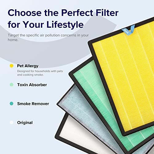 LEVOIT Vital 100S-P activated carbon layer absorbs odors and VOCs, refreshing rooms.