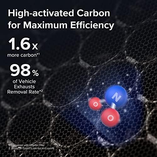 Activated carbon layer in Vital 100S-P filter reduces gases and odors