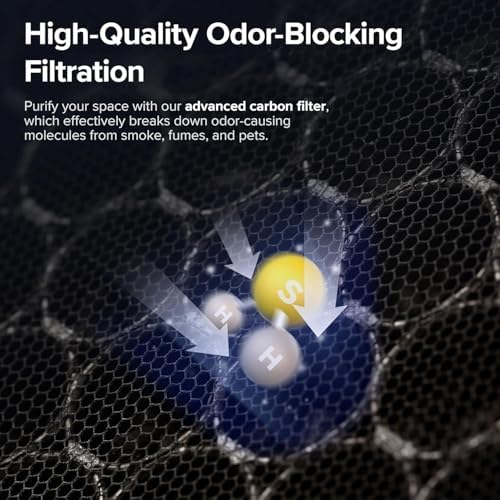 LEVOIT Vital 100S-P AHAM Verifide seal confirms tested filtration performance.
