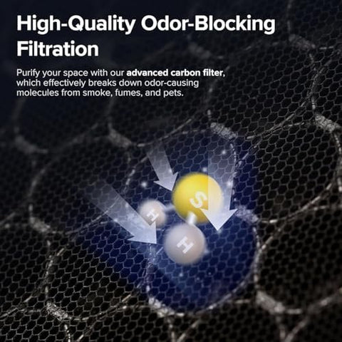 LEVOIT Vital 100S-P AHAM Verifide seal confirms tested filtration performance.