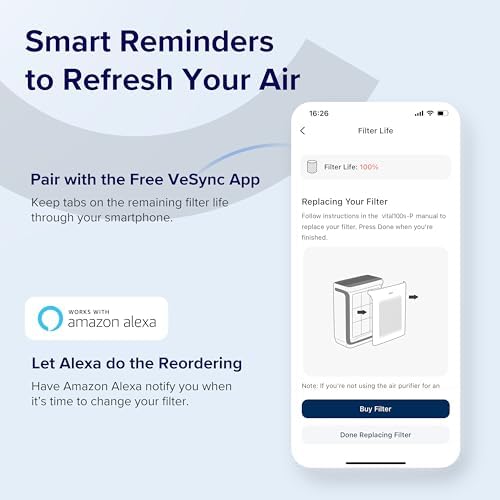 Smoke odor VOC filter for Vital 100S-P reduces wildfire smoke and smells