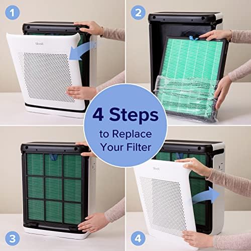 LEVOIT Vital 200S-P filter life indicator highlight for timely replacements.