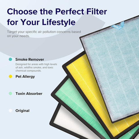 LEVOIT Vital 200S-P filter with HEPA Sleep Mode label for quiet operation.