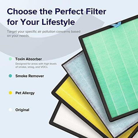 LEVOIT Vital 200S-P sleep mode performance viewed on filter in operation.