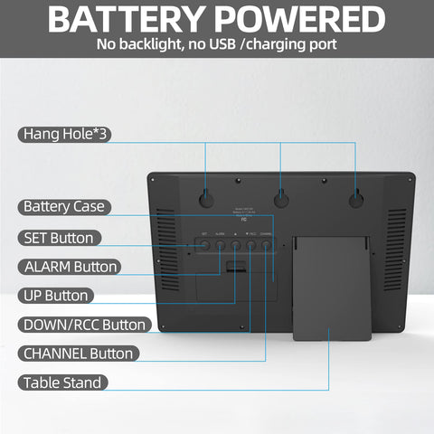 LFF battery compartment accessible for simple battery changes