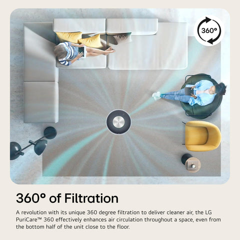 LG PuriCare 360 activated carbon filter reduces odors and freshens rooms.