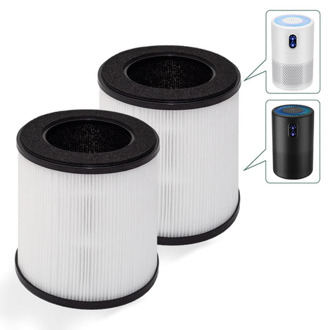 LHARI B-D02L H13 HEPA filter demonstrates high-efficiency particle capture for cleaner air